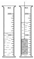 Цилиндр в мензурке 1 вариант