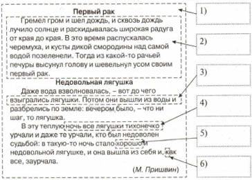 Текстовый документ 2 вариант