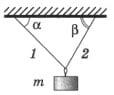 Груз подвешен на двух нитях 5 вариант