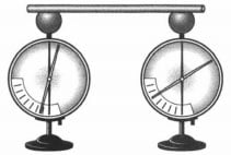одинако­вые электроскопы, соединённые стержнем