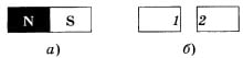 Постоянный магнит 5 задание 1 вариант