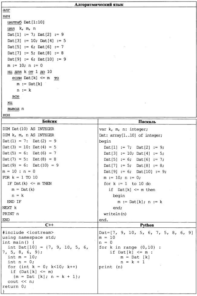 Программа задание 10