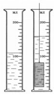 Цилиндр в мензурке 3 вариант