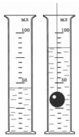 Шарик в мензурке 4 вариант
