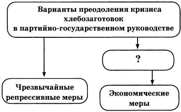 Схема 3 задание 1 вариант