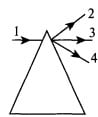 На стеклянную призму в воздухе падает световой луч