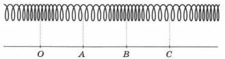 Распространение продольной волны в упругой пружине