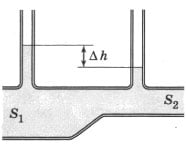 В горизонтальной трубе перемен­ного сечения течёт вода