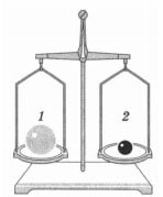 Весы с шариками 2 вариант