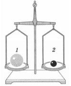 Весы с шариками 4 вариант
