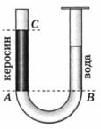 В сообщающиеся сосуды налиты вода и керосин 3 вариант